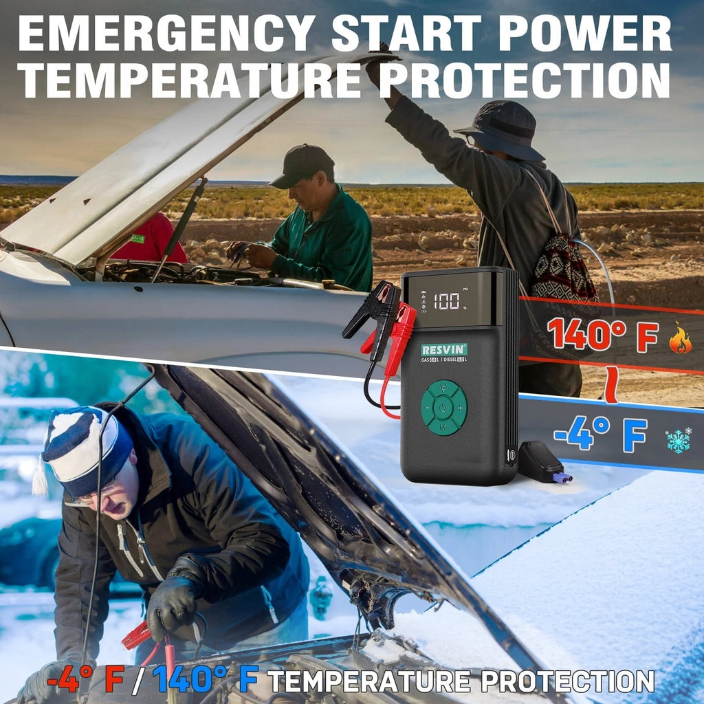 Portable Power Station Jump Starter: 1200 Peak/600 Instant Amps, 120 PSI Air Compressor, 1500A 13500mAh 12V Battery for 8.0L Gas or 6.0L Engines