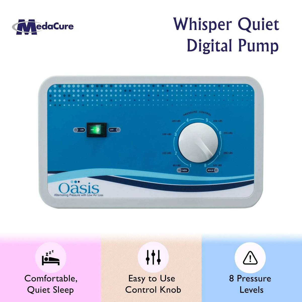 Medacure Alternating Pressure Air Mattress for Hospital Beds with Quilted Nylon Cover - 80 x 36 x 8 (Twin) - Pump Included