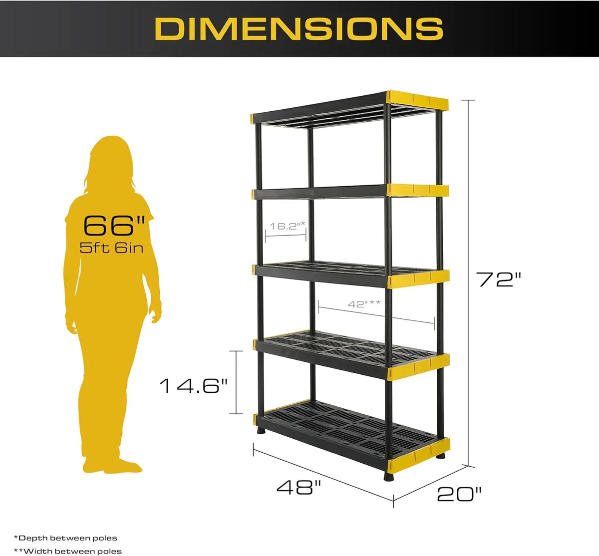 Black & YellowÂ®, 5-Tier Heavy Duty Plastic Storage Shelving Unit, 200lbs/shelf (72âH x 48âW x 20âD), for Indoor/Outdoor Organization, Modular Rack