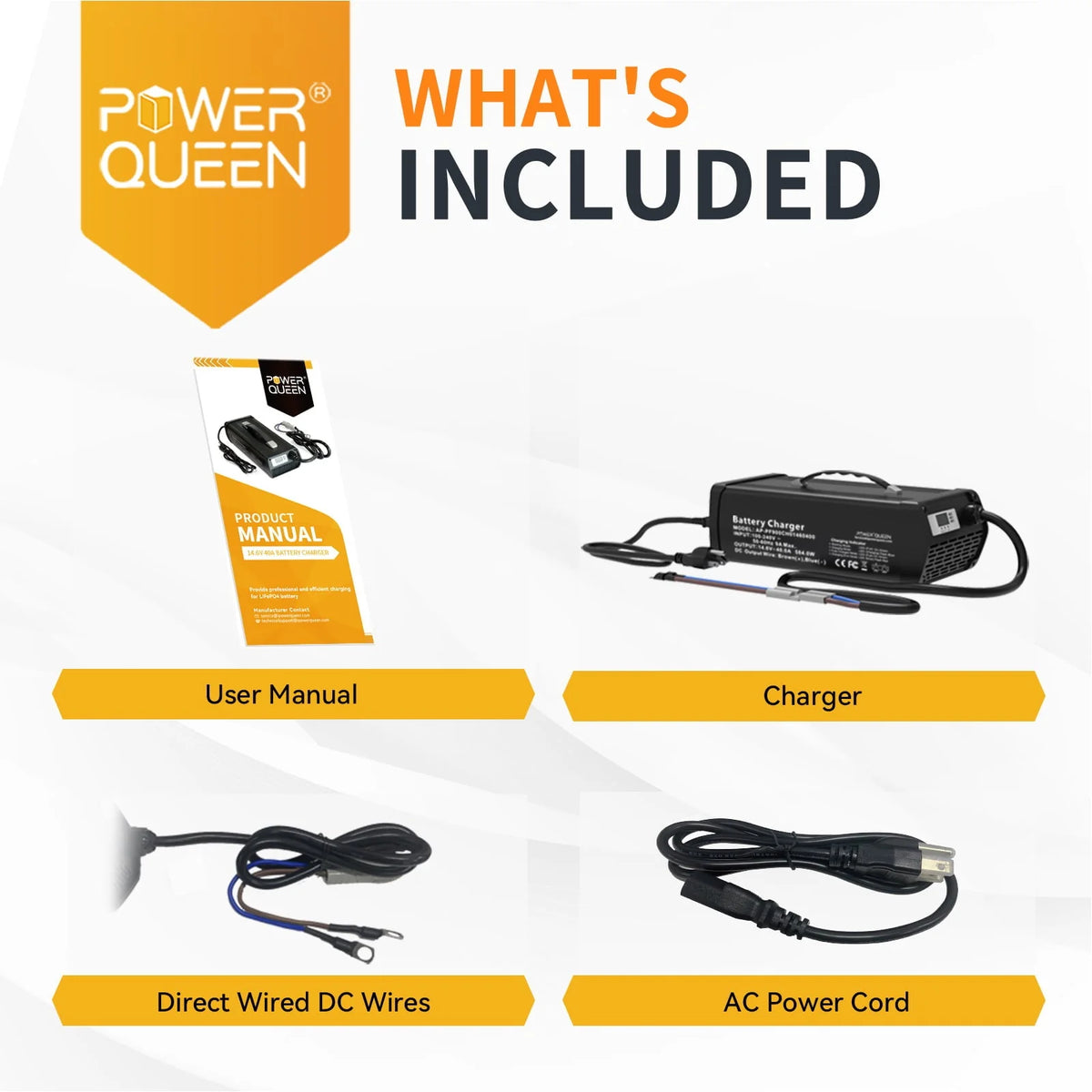 Power Queen 14.6V 40A Lithium Battery Charger Fast Charging Automotive Maintainer