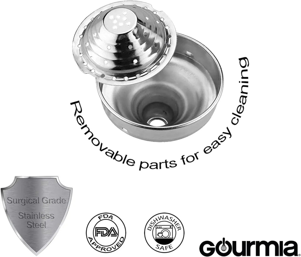 Gourmia GMJ9970 Large Citrus Juicer – Commercial Grade Press Orange, Grapefruit and Lemon Press Juicing -Extracts Maximum Juice – Heavy Duty Cast Iron Base and Handle - Non Skid Suction Foot Base