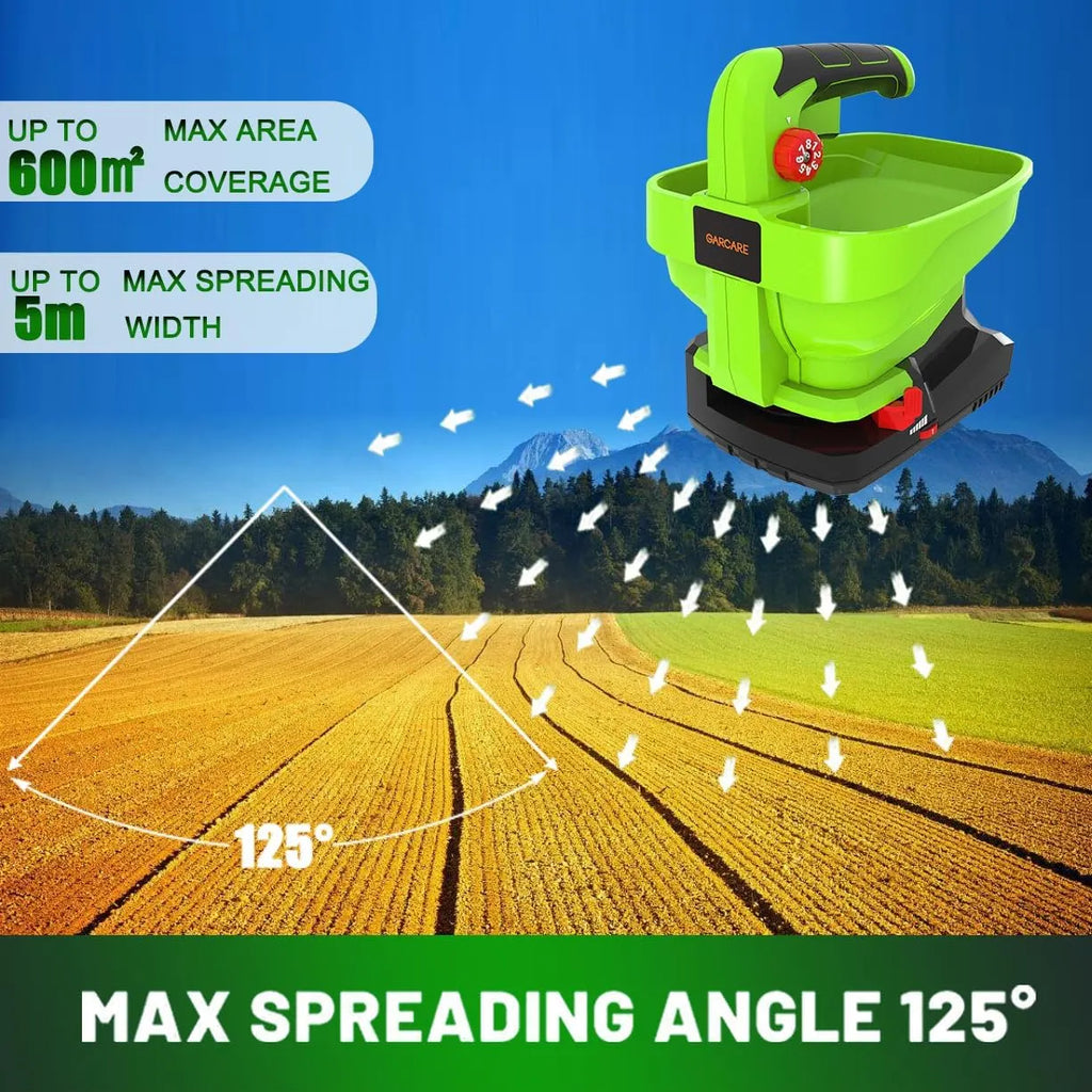 7.2V Cordless Seed Spreader - Capacity 3.3L, 2.0Ah Built-in Battery, Charging Cable Included, Handheld Fertilizer, 2.5h Standby Time, for Fertilizer, Seeds