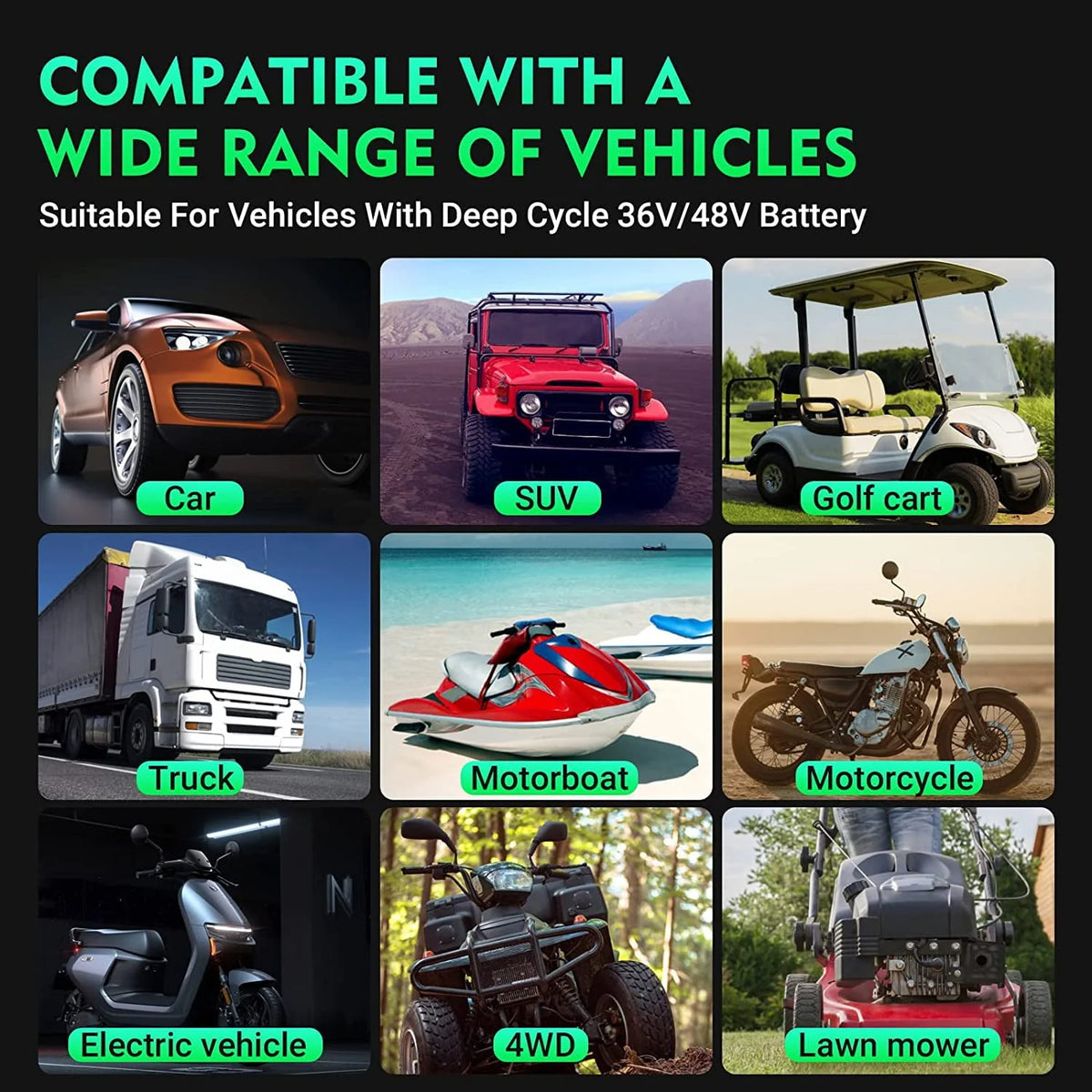 HTRC 36V/48V Golf Cart Charger 18-Amp Smart Charger, Golf Car Battery Charger,Trickle Charger