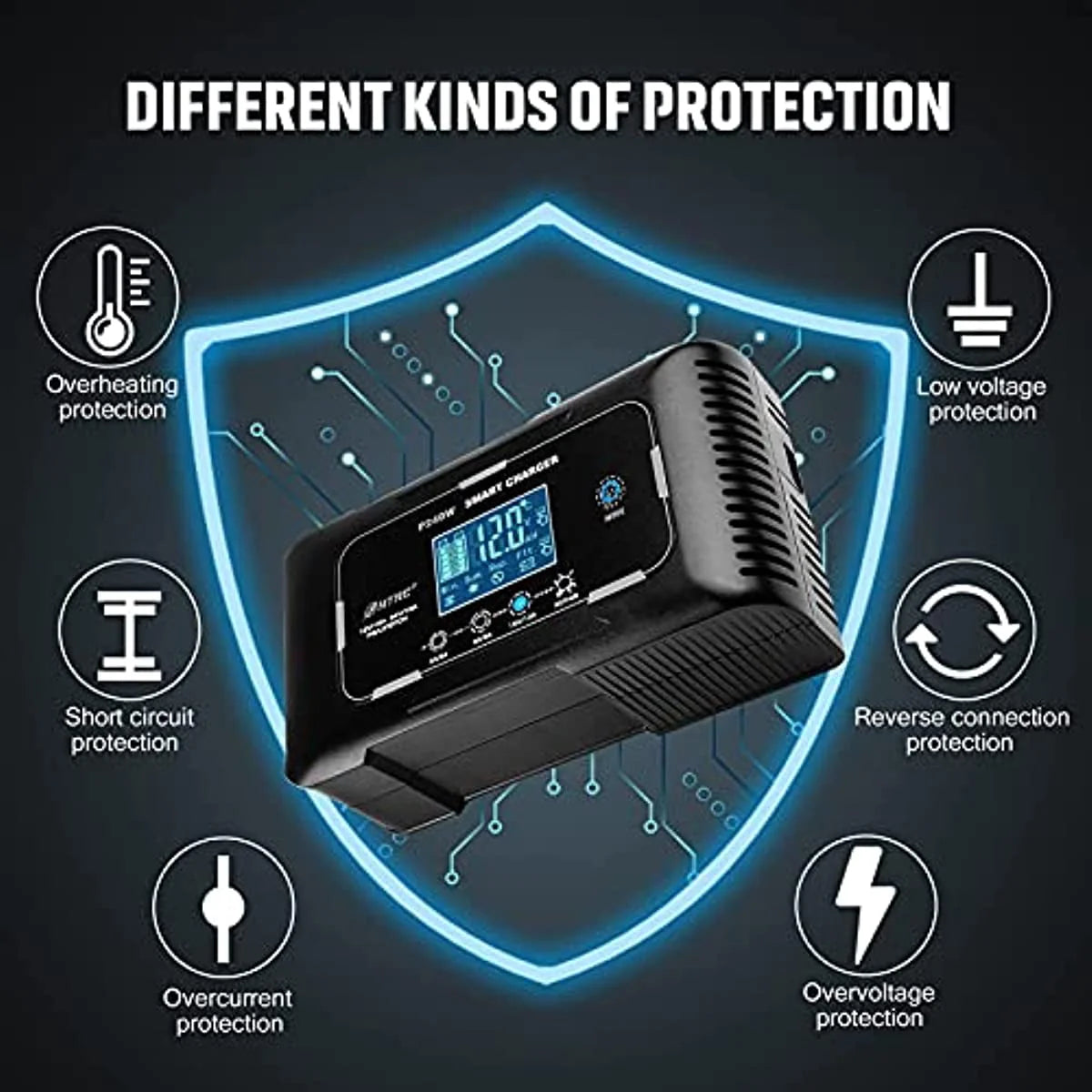 HTRC charger 15-Amp Fully-Automatic Smart Charger,12V and 24V Battery Charger,12V/15A 24V/10A Lead-Acid(AGM/Gel/SLA)/Lithium lron LiFePO4 Trickle Charger,Pulse Repair Car Battery Charger,Deep cycle