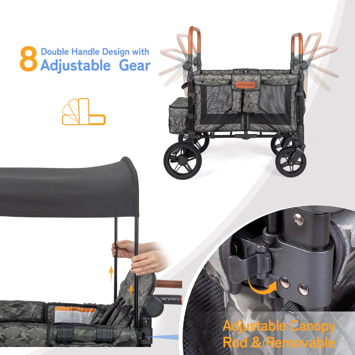 JOYMOR Stroller Seating UV Protection WS1GC4SD