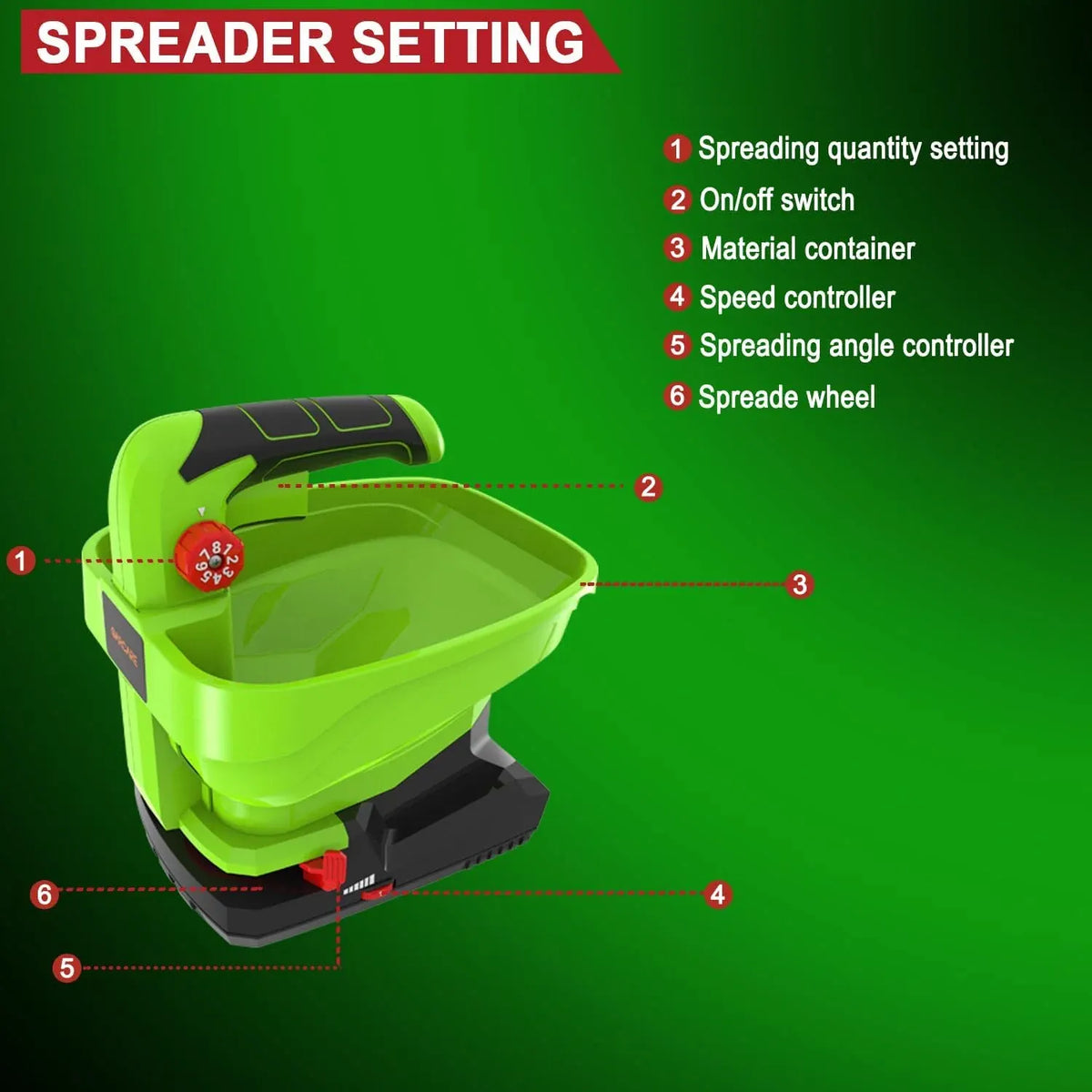 7.2V Cordless Seed Spreader - Capacity 3.3L, 2.0Ah Built-in Battery, Charging Cable Included, Handheld Fertilizer, 2.5h Standby Time, for Fertilizer, Seeds