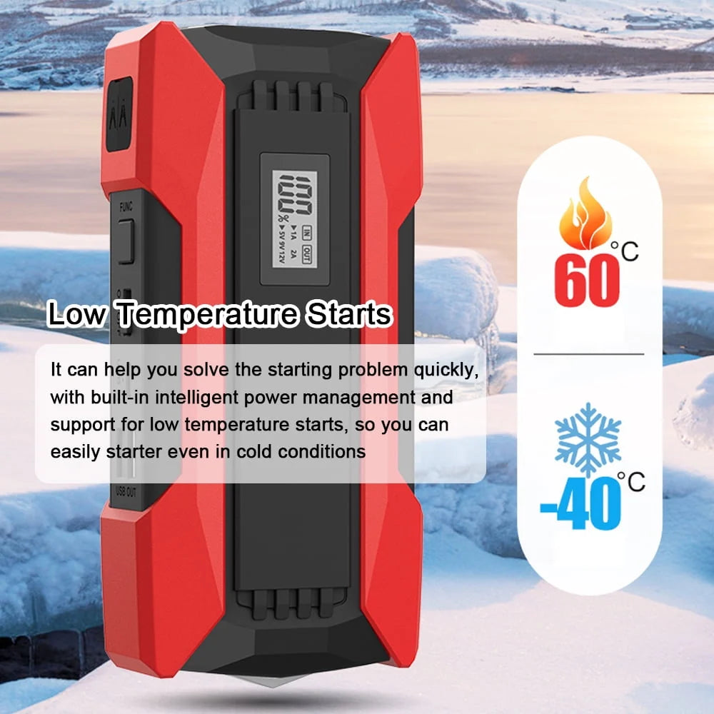 SABO 1200A Peaks 8000mAh Car Jump Starter 12.0V Automobile Battery Power Pack Support Low- Starts for Up to 4.0L Gas2.5L Diesels Engines with Digital DisplayDual USBSafety HammerLED /Multi