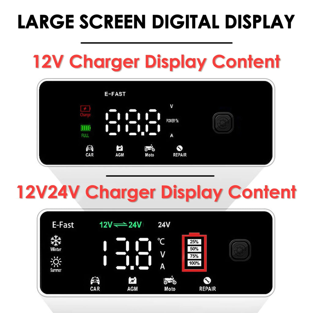 CIVG Battery Charger 12/24V Auto Stop Battery Trickle Charger with 4 Modes Temperature Compensation Battery Maintainer Battery Repair Device for Car Boat Motorcycle Lawn Mower (Red)