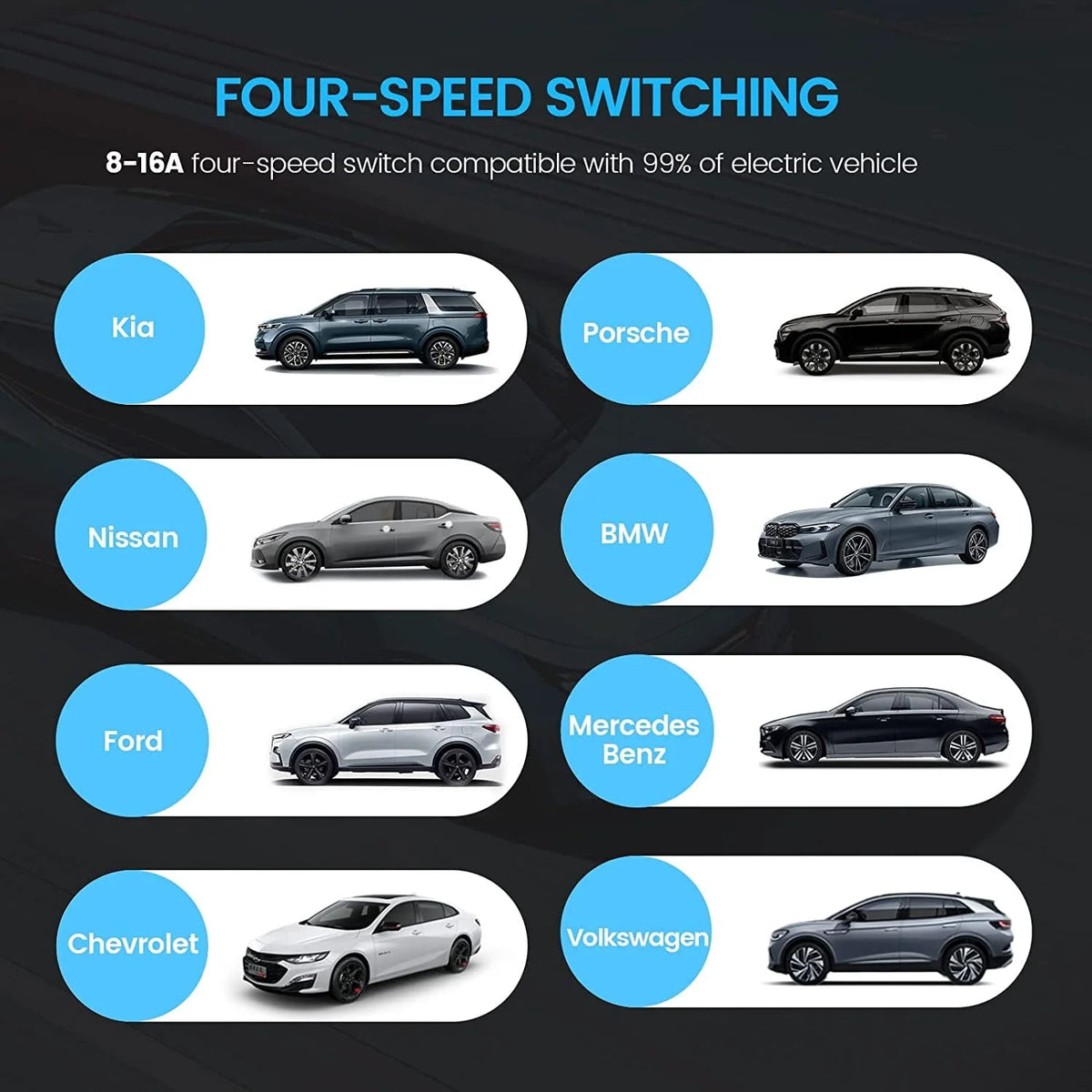 ORICO EV Charger Level 1 Level 2 Portable Electric Vehicle Charger 4-Gear Charging Speed Adjustable, NEMA 5-15P 110V-240V 16 Amp with 32.8 ft Extension Cord and Storage Bag - Compatible with J1772 EVs
