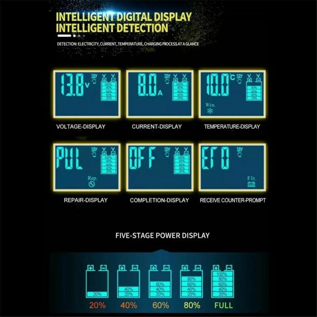 Buodes Summer Savings Clearance Spring Newness Smart Battery Charger 12 / 24V 8A 150Ah Car Battery Charger Car