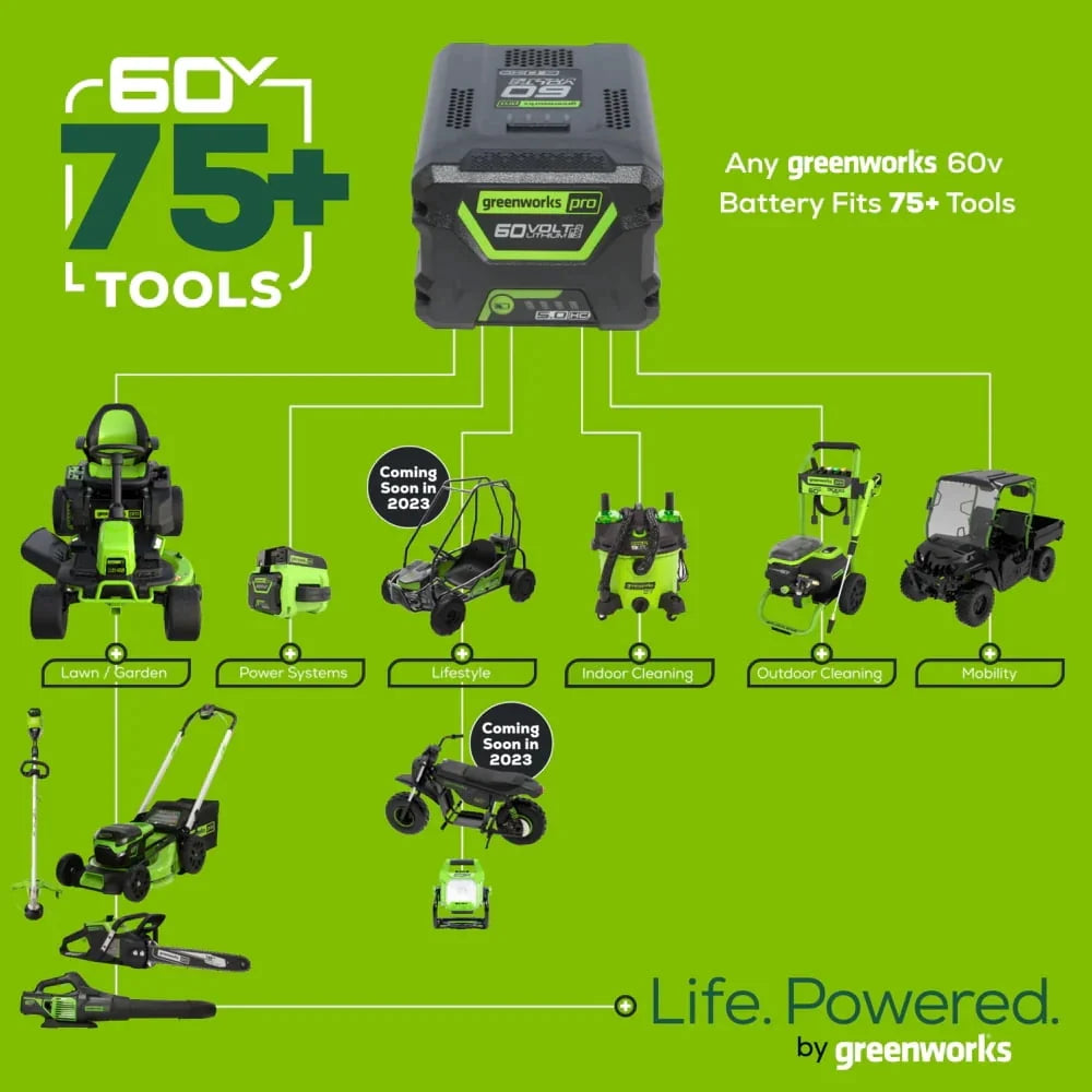 Greenworks 60V UltraPower 6 Amp Dual-Port Battery Charger