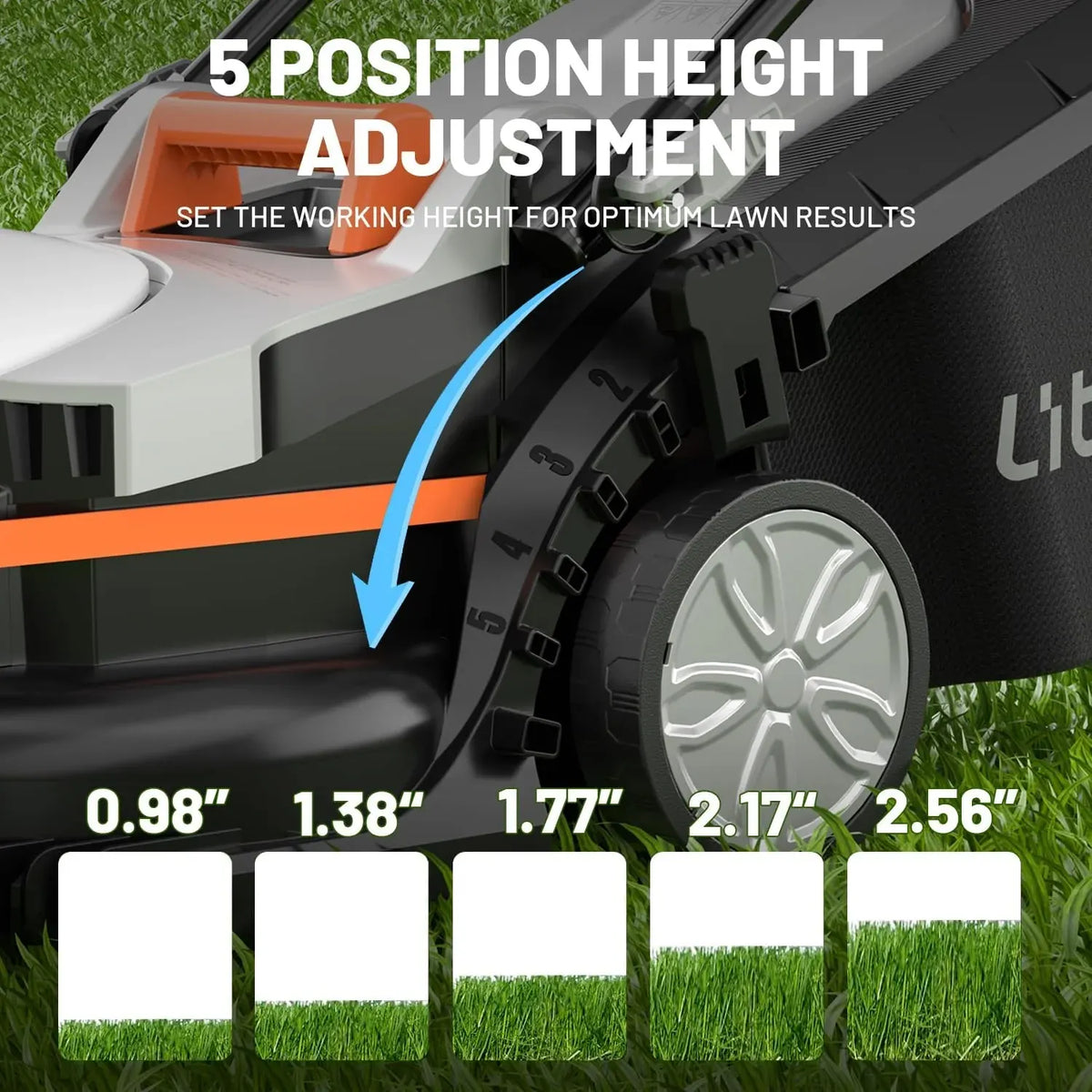 Litheli Cordless Lawn Mower 13 Inch, U20 Handy+ 20V Electric Lawn Mowers for Garden, Yard and Farm, 5 Heights Adjustment, Light Weight, 4 x 4.0Ah Portable Battery Included