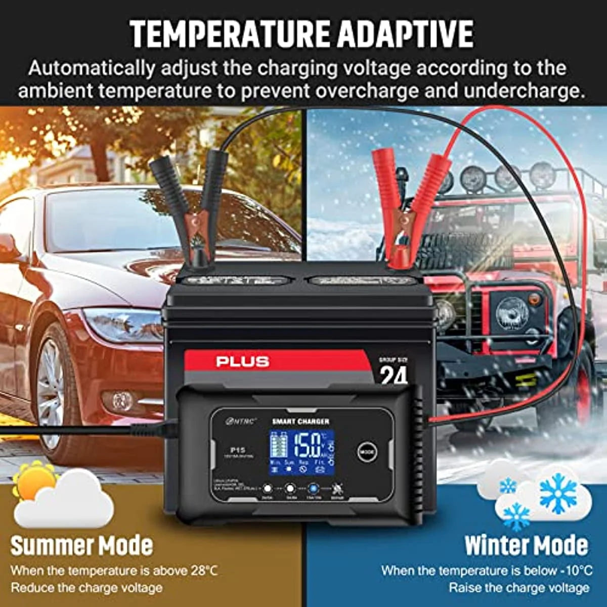 HTRC charger 15-Amp Fully-Automatic Smart Charger,12V and 24V Battery Charger,12V/15A 24V/10A Lead-Acid(AGM/Gel/SLA)/Lithium lron LiFePO4 Trickle Charger,Pulse Repair Car Battery Charger,Deep cycle