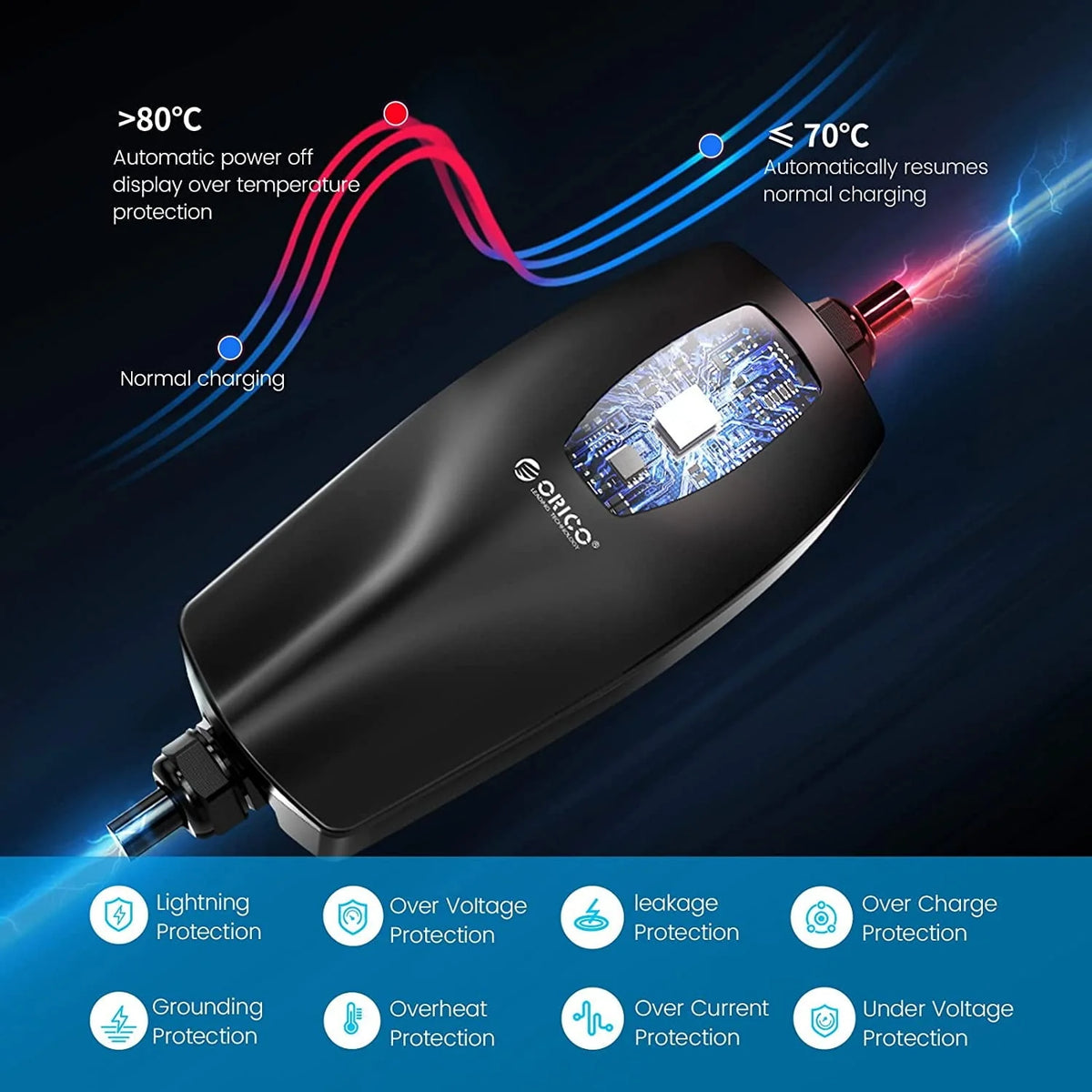ORICO EV Charger Level 1 Level 2 Portable Electric Vehicle Charger 4-Gear Charging Speed Adjustable, NEMA 5-15P 110V-240V 16 Amp with 32.8 ft Extension Cord and Storage Bag - Compatible with J1772 EVs