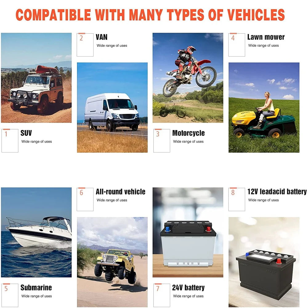 10-Amp Battery Charger Automotive, 24V And 12V Car Battery Charger, Battery Maintainer with Temperature Compensation for Car, Lawn Mower, Motorcycle, Boat, SUV And More