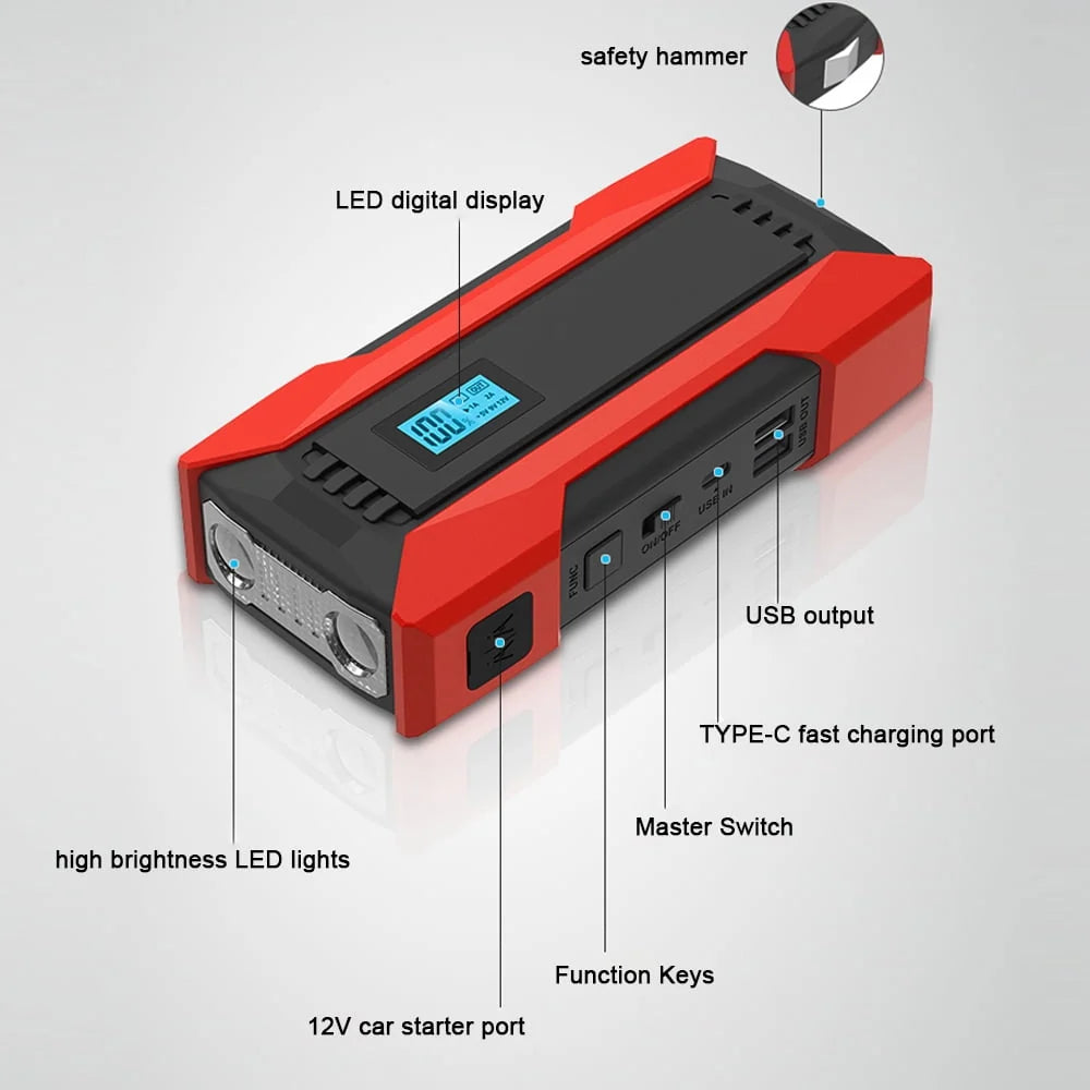 SABO 1200A Peaks 8000mAh Car Jump Starter 12.0V Automobile Battery Power Pack Support Low- Starts for Up to 4.0L Gas2.5L Diesels Engines with Digital DisplayDual USBSafety HammerLED /Multi
