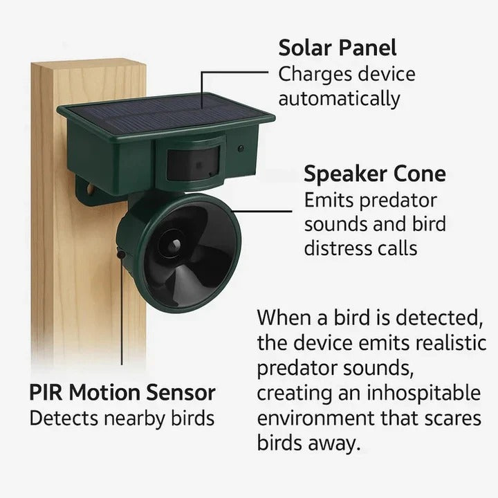 Bird Repeller with Motion Sensor and Adjustable Sensitivity, Weather-Resistant