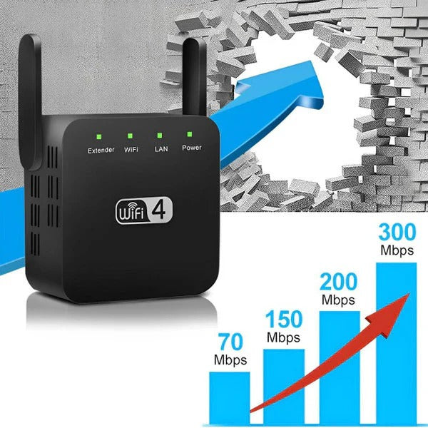Dual Antenna WiFi Repeater with 300 Mbps and 300 Square Meter Coverage